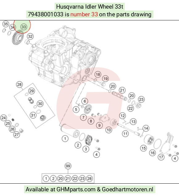 goedhartmotoren10-1593832