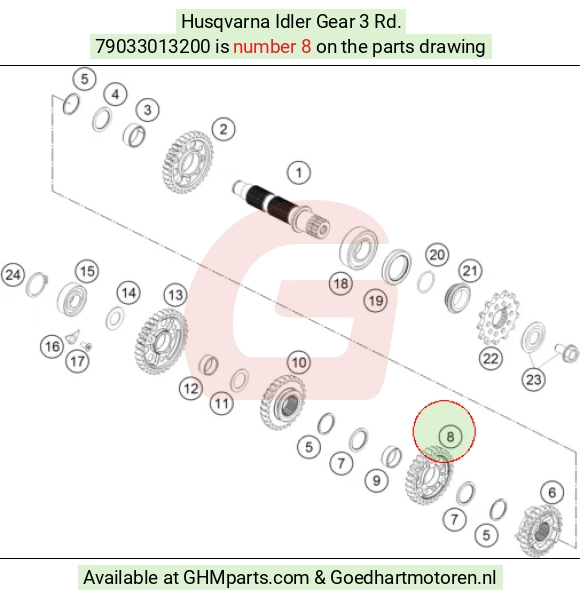goedhartmotoren10-1598347
