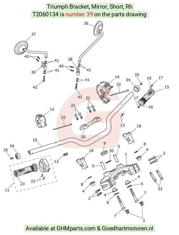 goedhartmotoren2-1321648