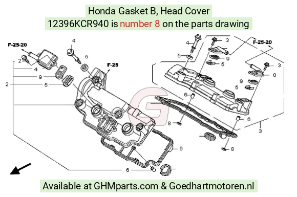 goedhartmotoren2-1427294