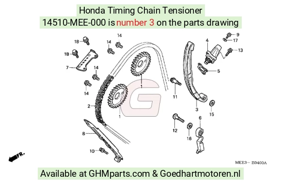 goedhartmotoren2-1432614