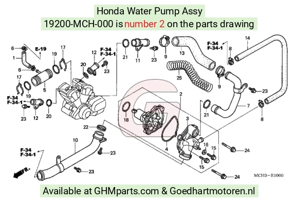 goedhartmotoren2-1472025