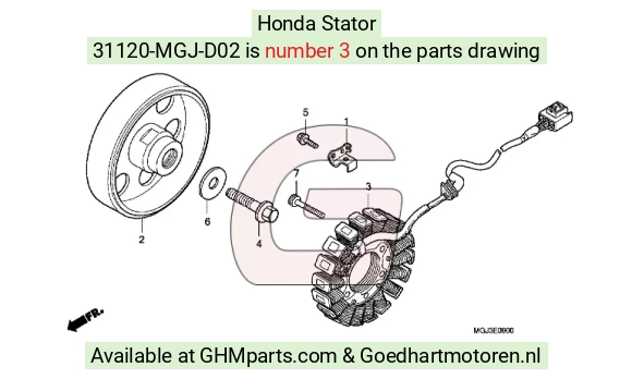 goedhartmotoren2-1486887