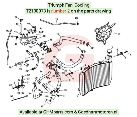 goedhartmotoren3-51814