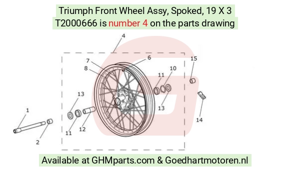 goedhartmotoren4-727690