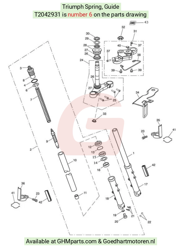 goedhartmotoren4-759217