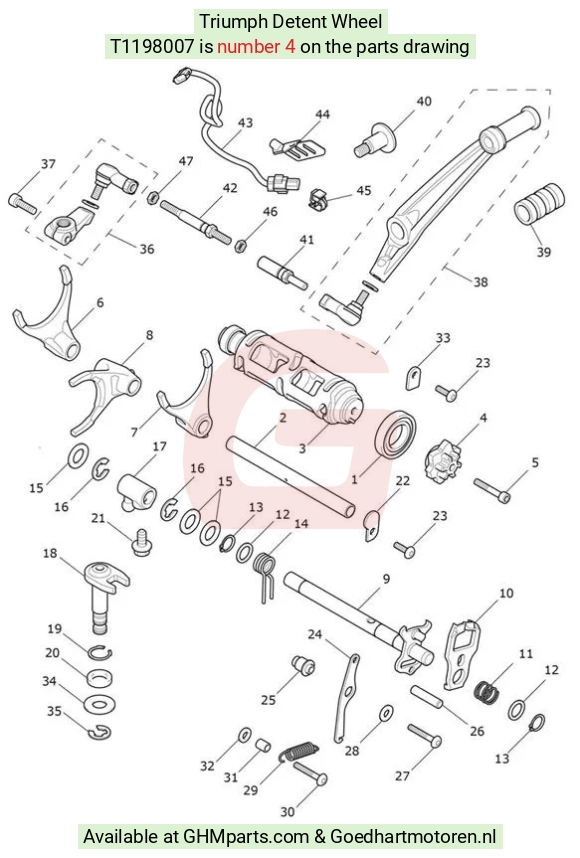 goedhartmotoren4-804124