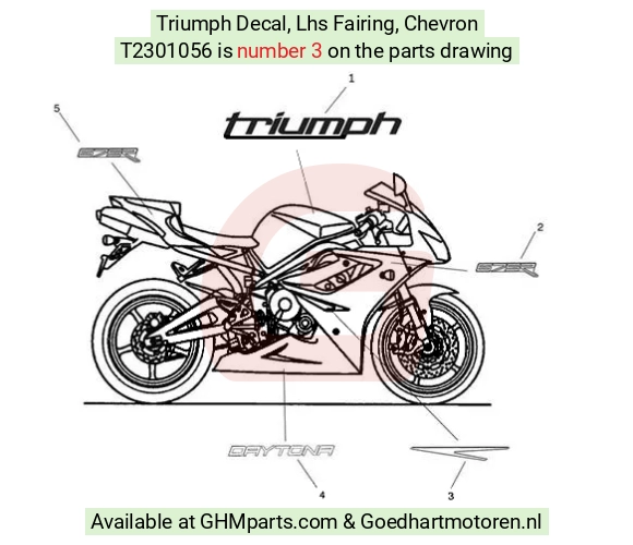 goedhartmotoren4-807425