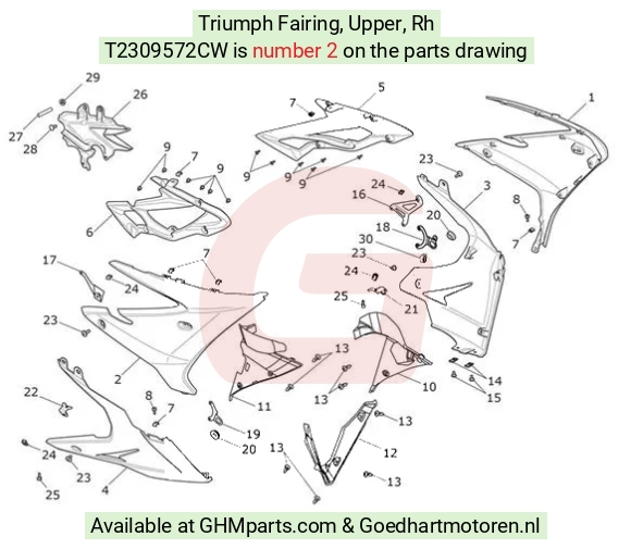 goedhartmotoren4-808811