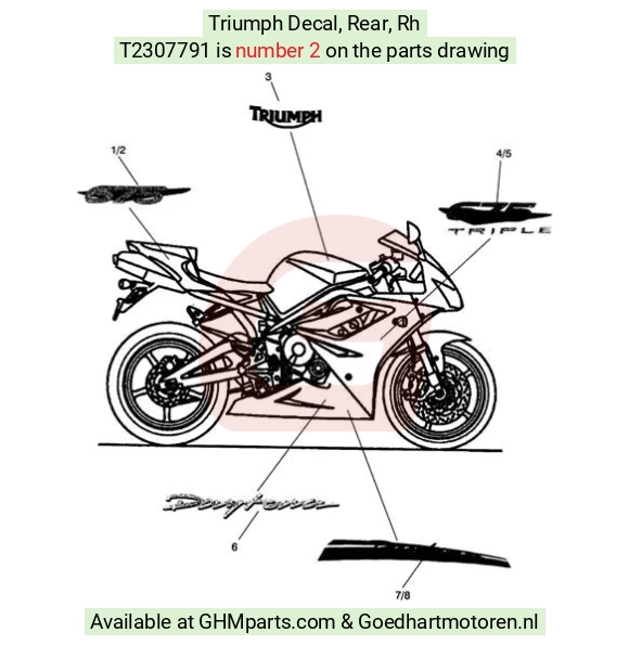 goedhartmotoren5-589905