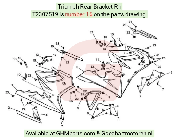 goedhartmotoren5-590325