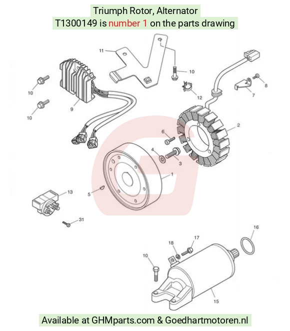 goedhartmotoren5-598070