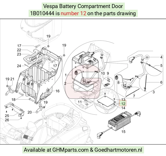 goedhartmotoren5-635258