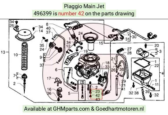 goedhartmotoren5-671348