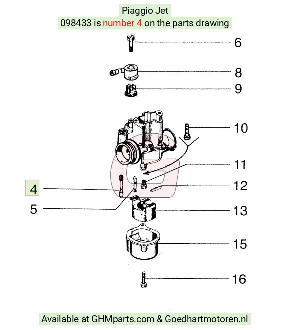 goedhartmotoren5-676288