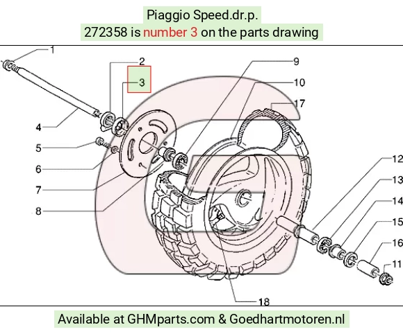 goedhartmotoren5-677426