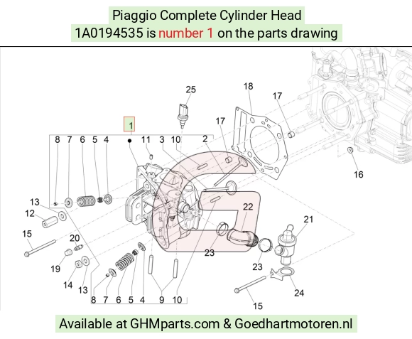 goedhartmotoren5-680187