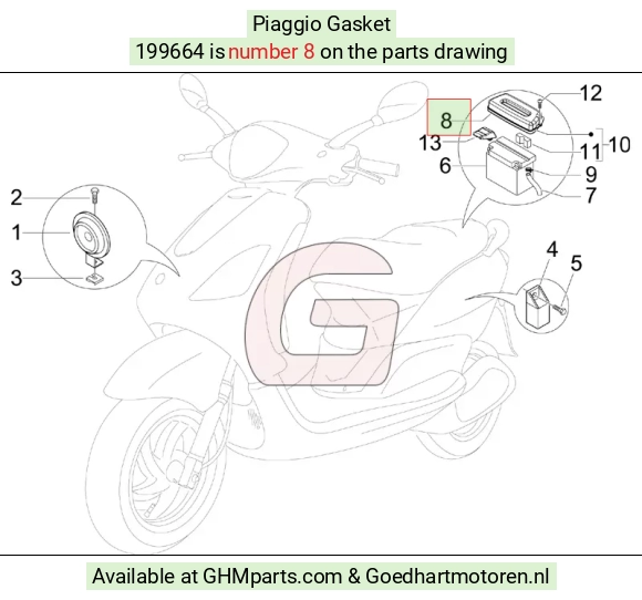 goedhartmotoren5-688130