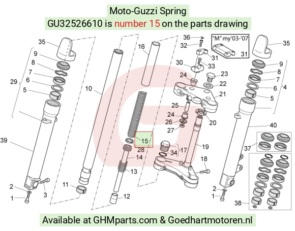 goedhartmotoren5-708668