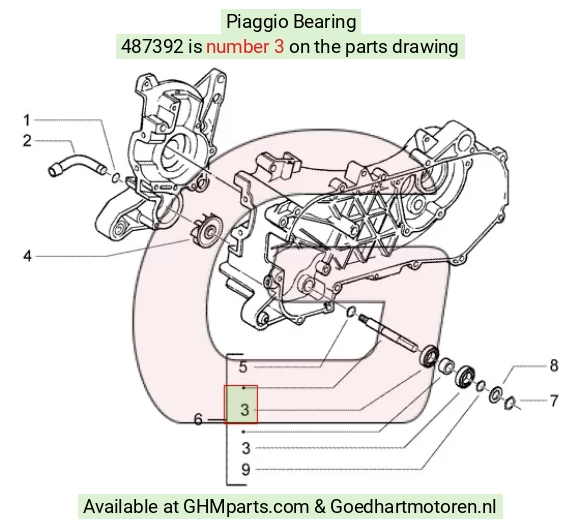 goedhartmotoren5-727261