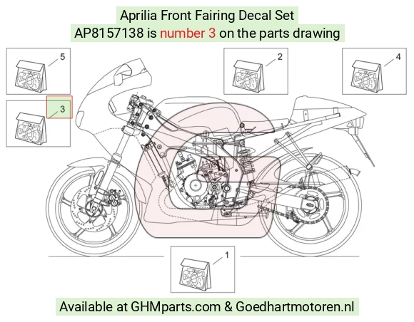 goedhartmotoren5-767379