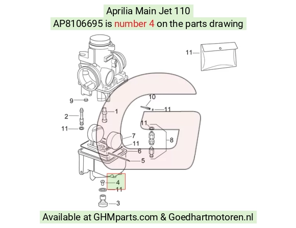 goedhartmotoren5-767406