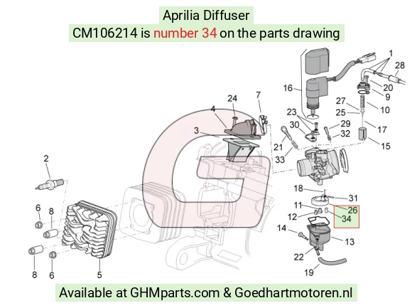 goedhartmotoren5-773657