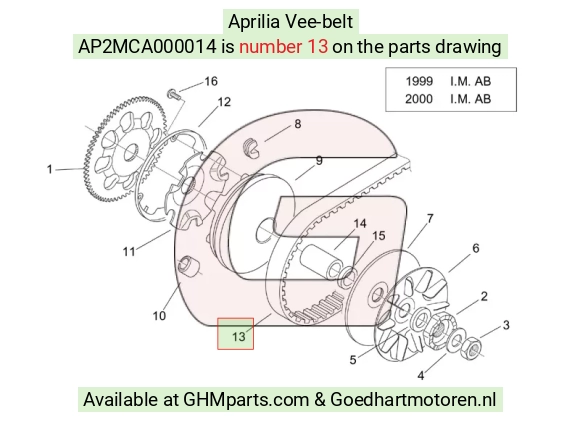 goedhartmotoren5-774026