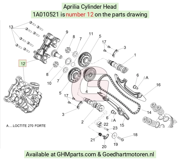 goedhartmotoren5-794918