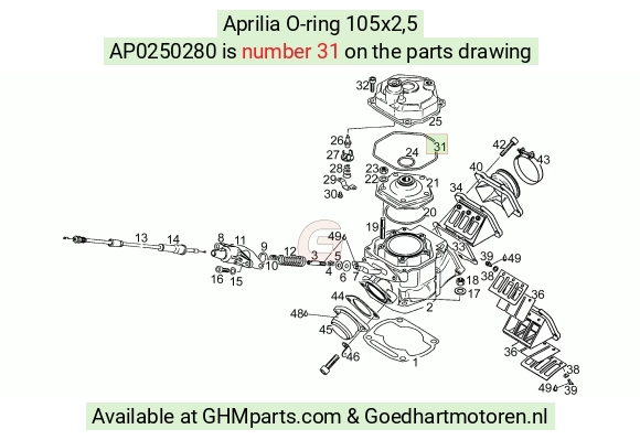 goedhartmotoren5-809659