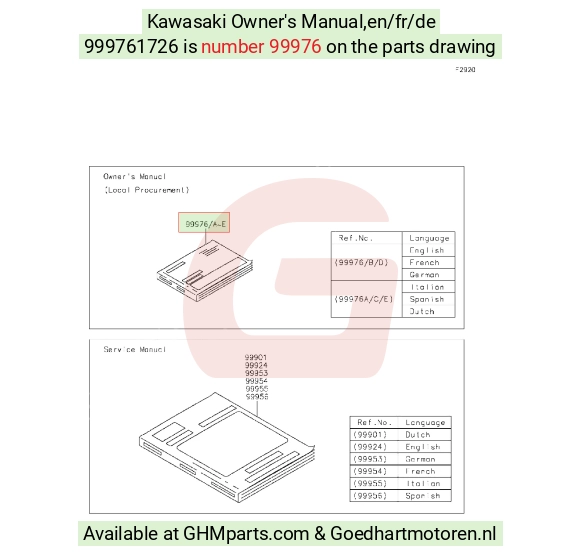 goedhartmotoren6-1662798