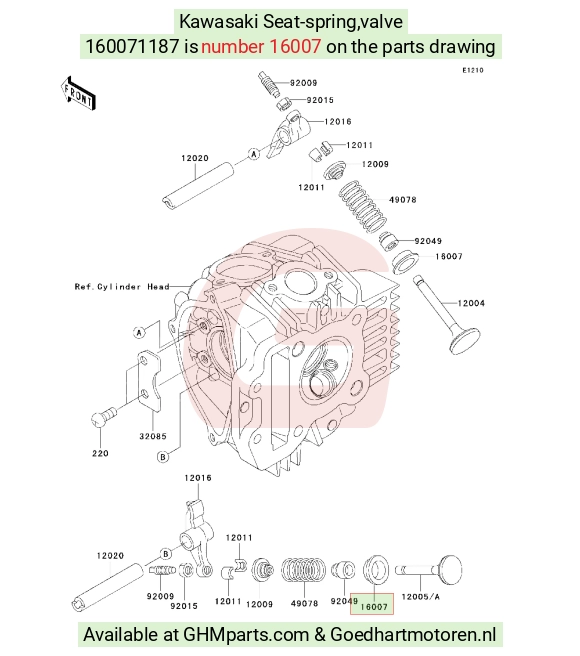 goedhartmotoren6-1696874