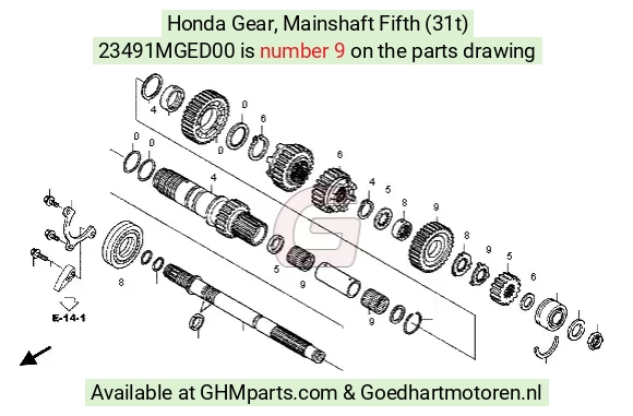 goedhartmotoren7-1628115
