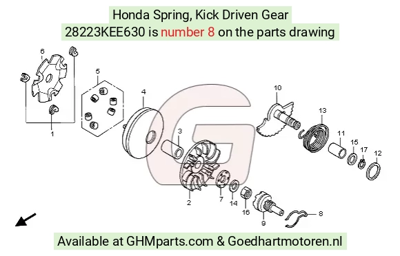 goedhartmotoren7-1636039