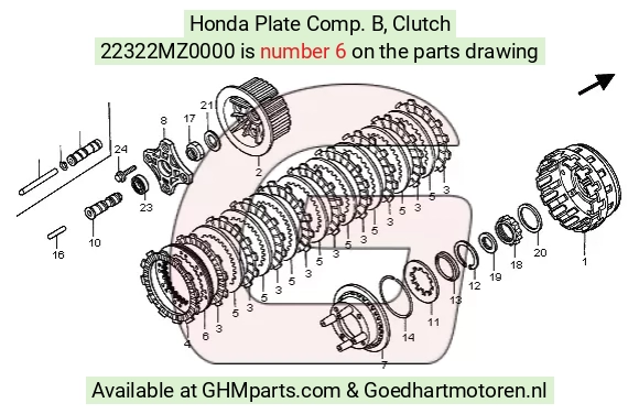 goedhartmotoren7-1636523
