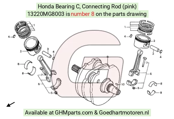 goedhartmotoren7-1644583