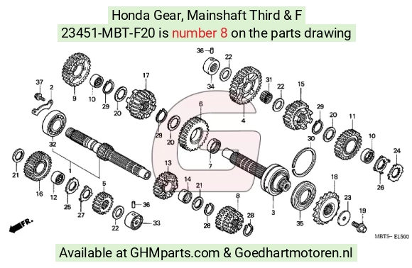 goedhartmotoren7-1654899