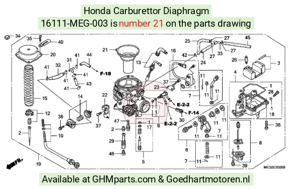 goedhartmotoren7-1658474