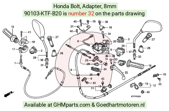 goedhartmotoren7-1678043