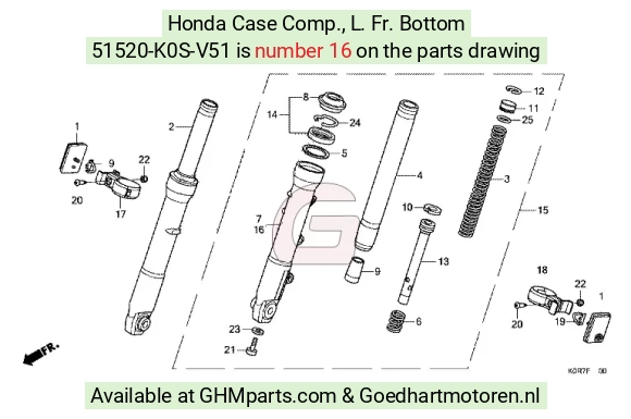 goedhartmotoren7-1679107