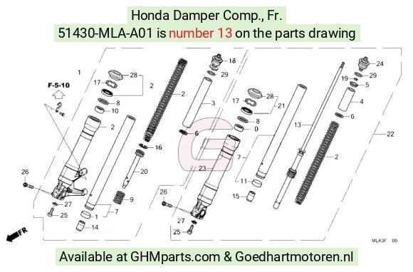 goedhartmotoren8-1476855