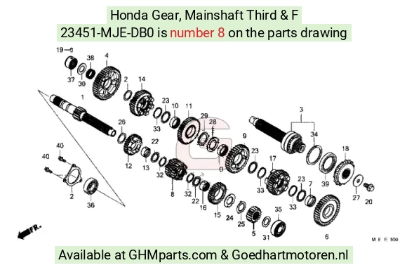 goedhartmotoren8-1537985
