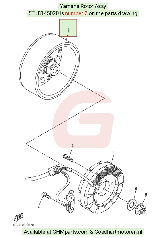 goedhartmotoren8-1659925