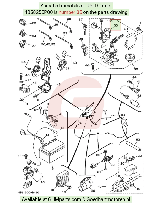goedhartmotoren9-1301505