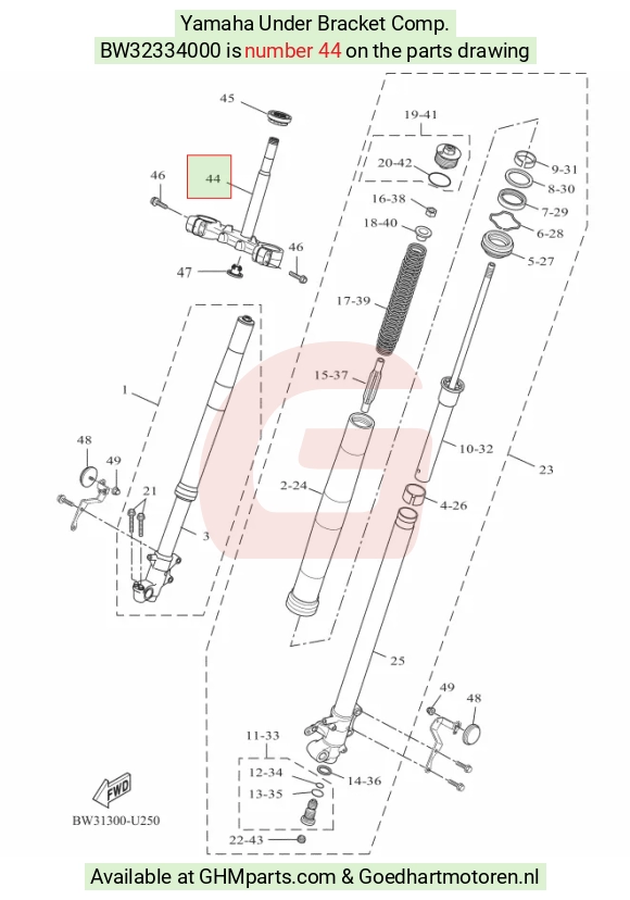 goedhartmotoren9-1606335