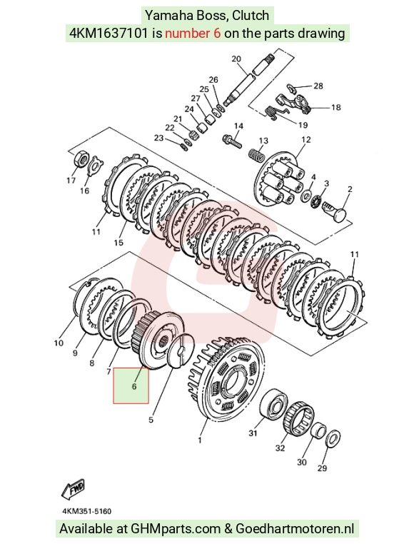goedhartmotoren9-1659039